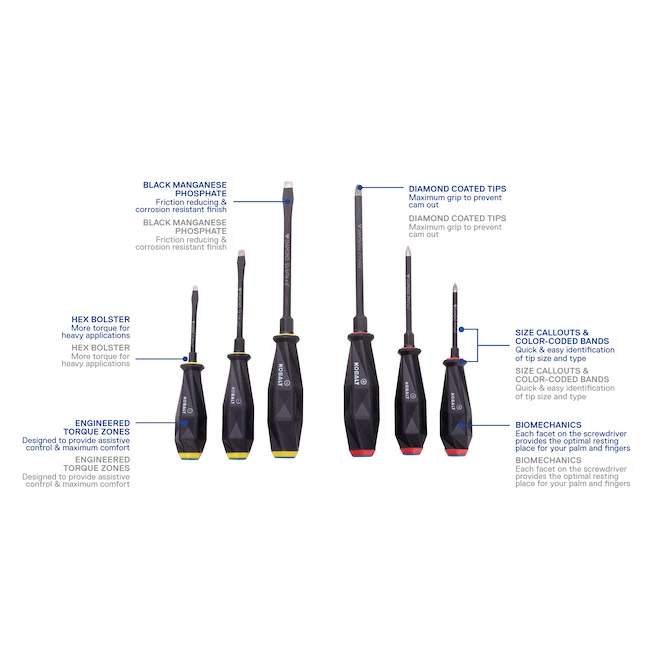 Kobalt 6 Diamond Tip Screwdriver Set, Blue 3 Kobalt 6 Diamond Tip Screwdriver Set, Blue